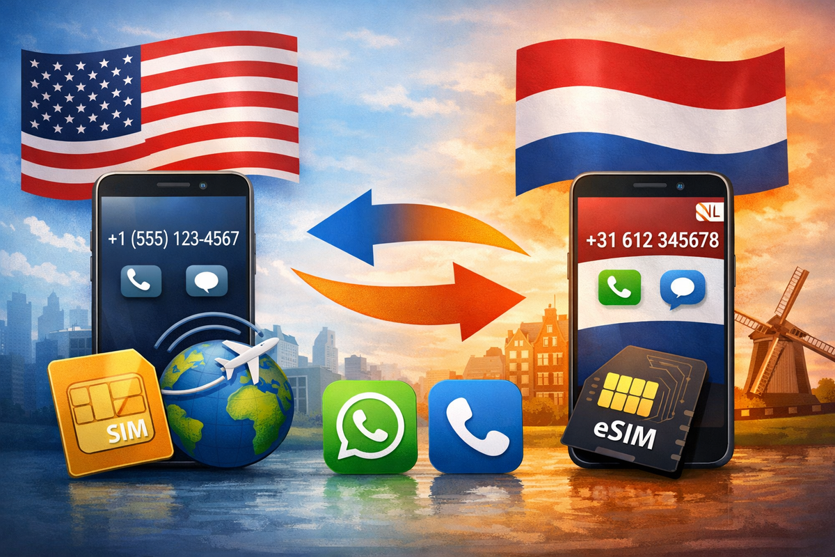 US -> Dutch Mobile Phone Service